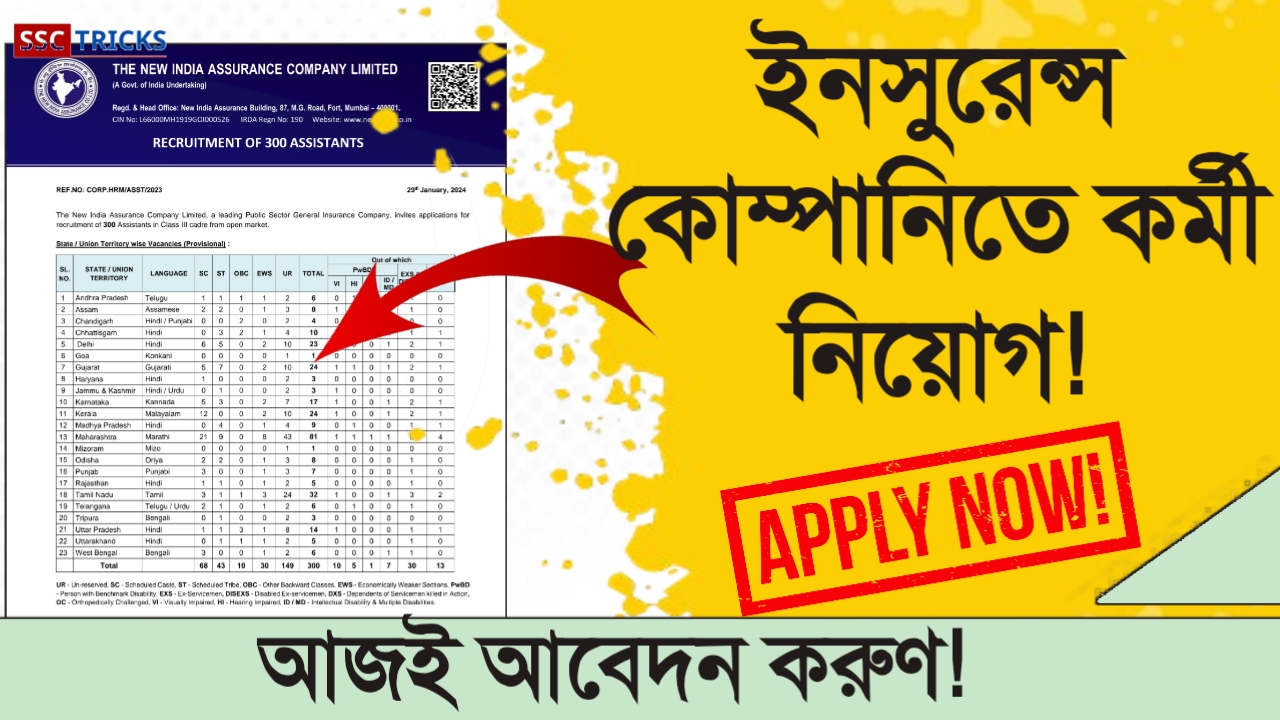 Insurance Job 2024   ইনসুরেন্স কোম্পানিতে কর্মী নিয়োগ 